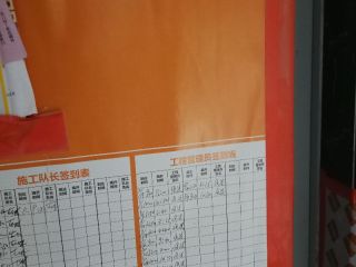 日常巡检