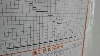 日常巡检