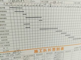 墙、顶面乳胶漆及墙纸铺贴