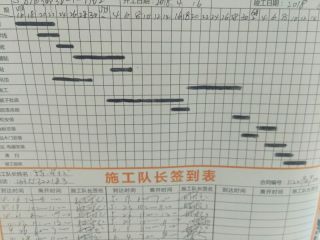 套装门、踢脚线安装