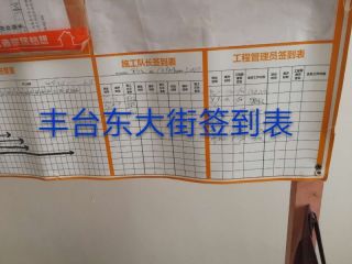 日常巡检