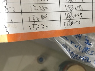 日常巡检