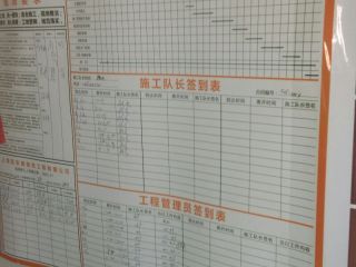 日常巡检