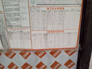 日常巡检