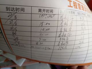 日常巡检