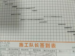 墙、顶面腻子批嵌
