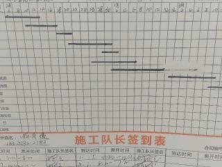 橱柜及台盆柜安装