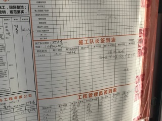 日常巡检