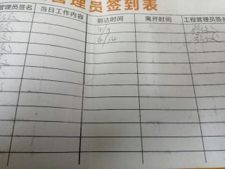 日常巡检
