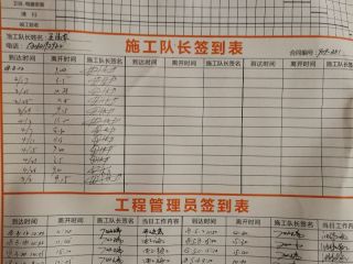 日常巡检