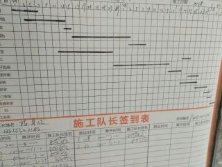 厨房、卫生间墙砖施作