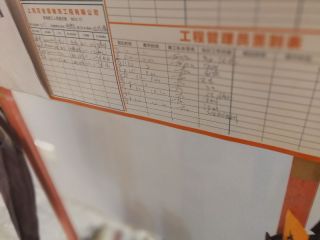 日常巡检