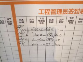 日常巡检