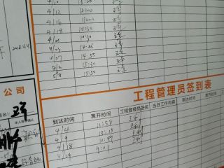 日常巡检
