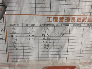 日常巡检