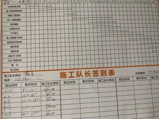 日常巡检