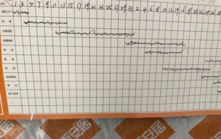日常巡检