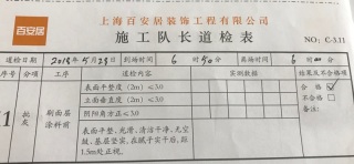 墙、顶面腻子批嵌