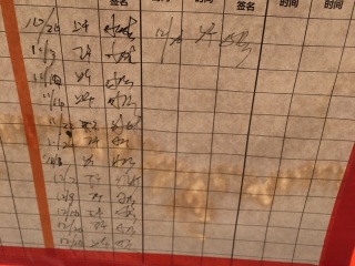 日常巡检