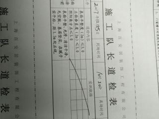 墙、顶面腻子批嵌