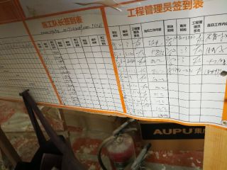 日常巡检
