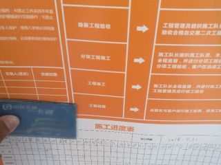 泥木工程 验收