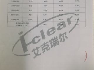 CMA检测报告
