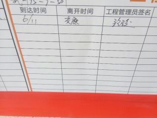 日常巡检