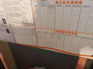 日常巡检