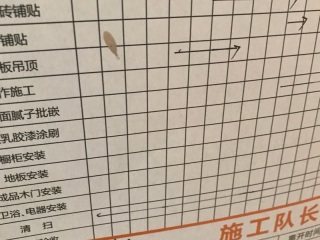 日常巡检