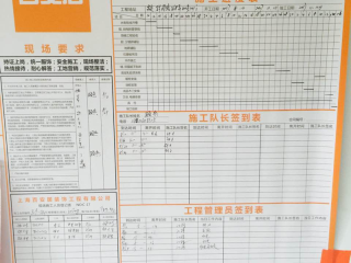 水、电管开槽施作