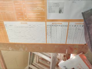 日常巡检