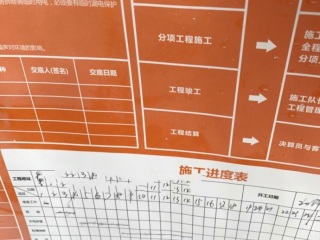 日常巡检