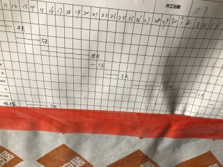 日常巡检