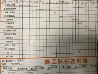 日常巡检