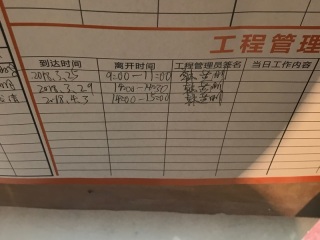 日常巡检