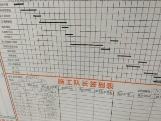 厨房、卫生间墙砖施作