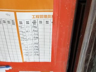 日常巡检