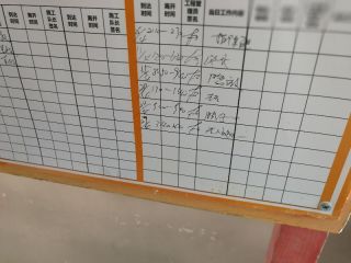 日常巡检