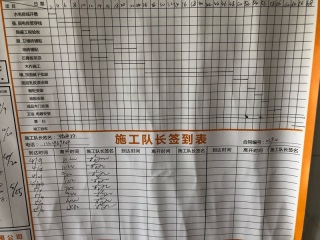 日常巡检