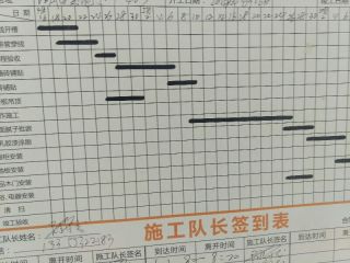 墙、顶面腻子批嵌
