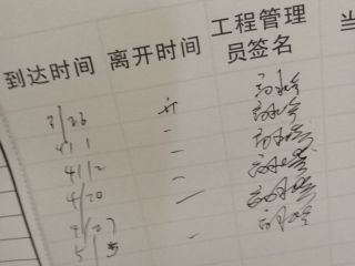 日常巡检