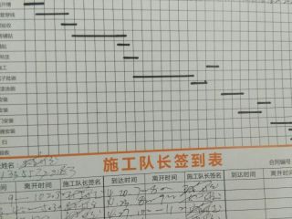 墙、顶面乳胶漆及墙纸铺贴