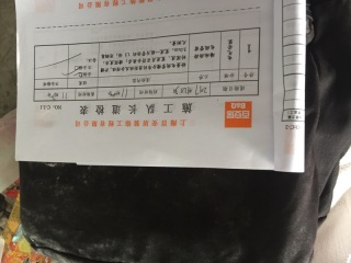 水、电管开槽施作