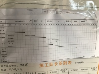日常巡检