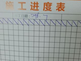 日常巡检