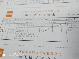 墙、顶面乳胶漆