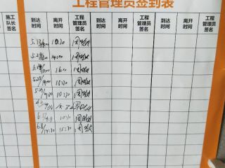 日常巡检