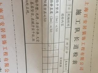 墙、顶面腻子批嵌
