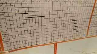 安装工程 验收